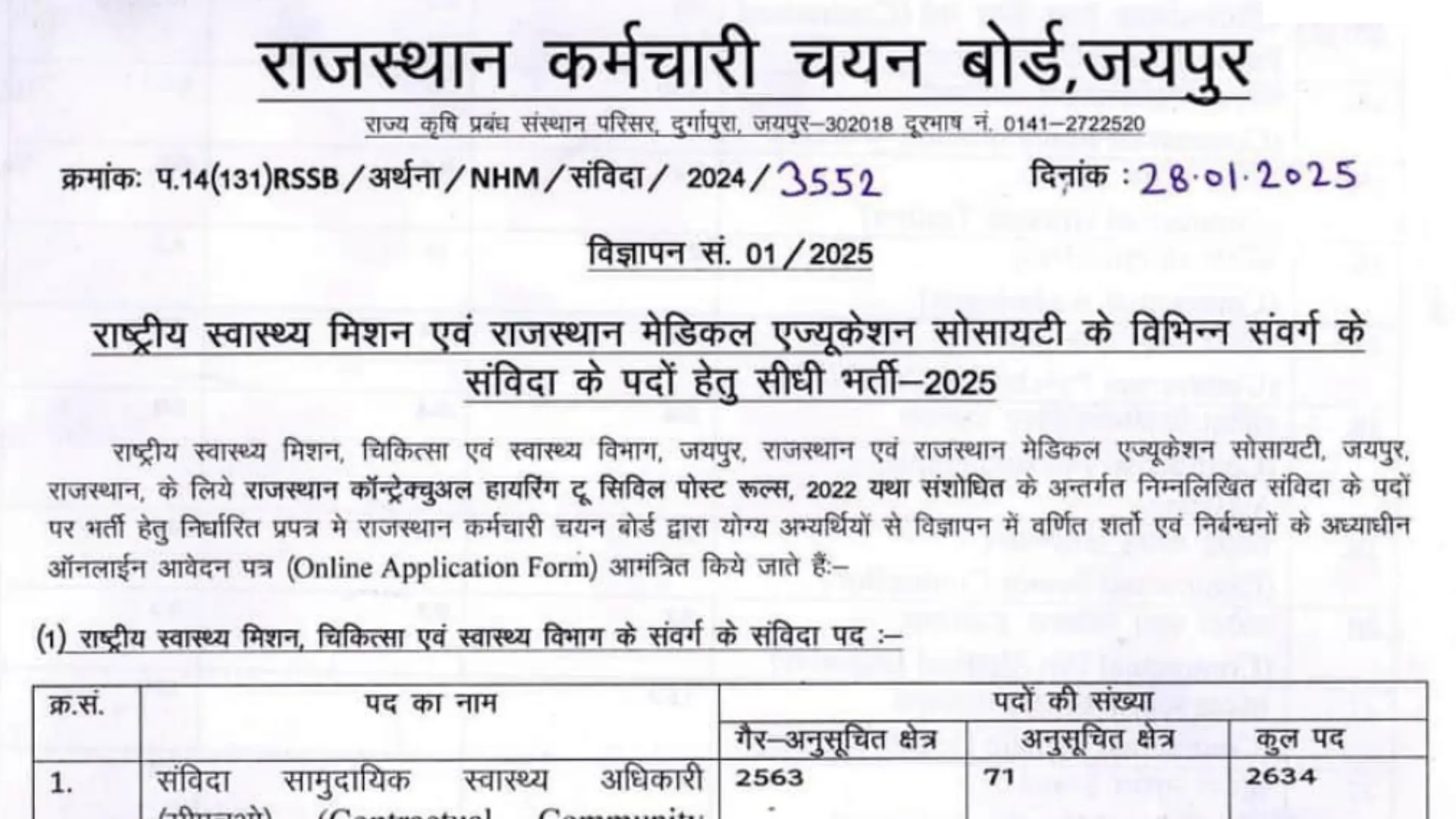 RSSB NHM and RajMES Recruitment 2025 Notification Released and Apply Online for 13398 Post
