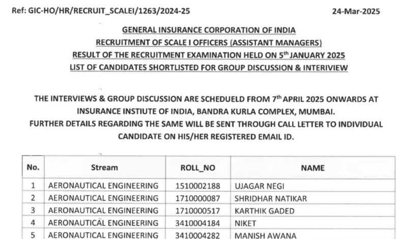 GIC Assistant Manager Result 2025 Declared. Download PDF