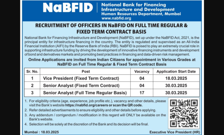 NaBFID Bank Senior Analyst Recruitment 2025 Notification Released and Apply Online