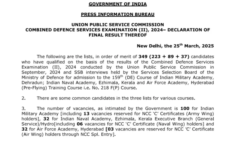 UPSC Combined Defence Service Exam II Second Examination 2024 Download Final Result for 459 Post