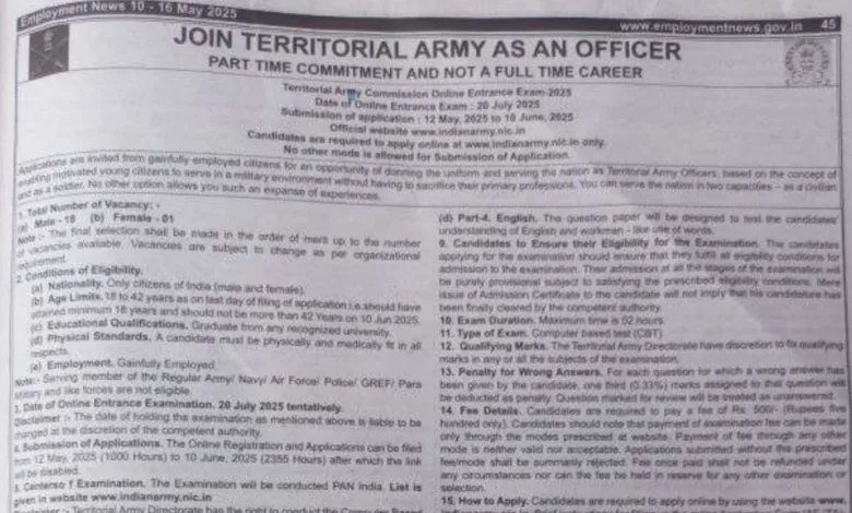 Territorial Army Officer Recruitment 2025 Notification Released and Apply Online