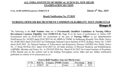 AIIMS Nursing Officer Recruitment 2025 Phase 8th Exam Stage I Result, Stage II Results