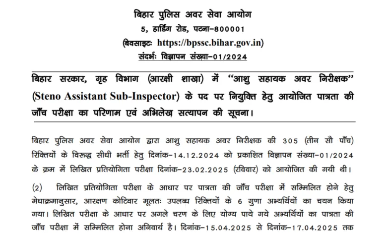BPSSC Bihar Police Assistant Sub Inspector (ASI) Steno Recruitment 2024 Download Result, Eligibility Test Result for 305 Post