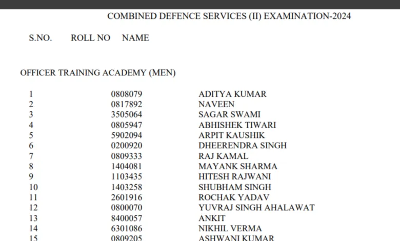 UPSC Combined Defence Service Exam II Second Examination 2024 Download OTA Final Result for 459 Post