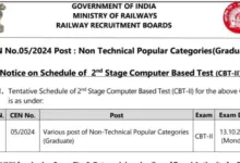 Railway RRB NTPC Stage-II Exam Date and Admit Card 2025 Released, Check Now