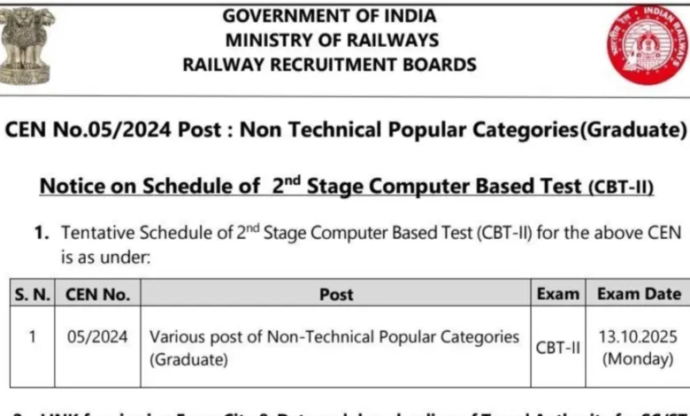 Railway RRB NTPC Stage-II Exam Date and Admit Card 2025 Released, Check Now
