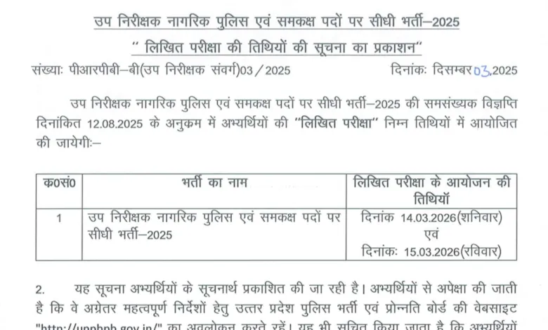 UP Police SI (4543 Posts) Exam Date & Admit Card 2025 Released, Check Now