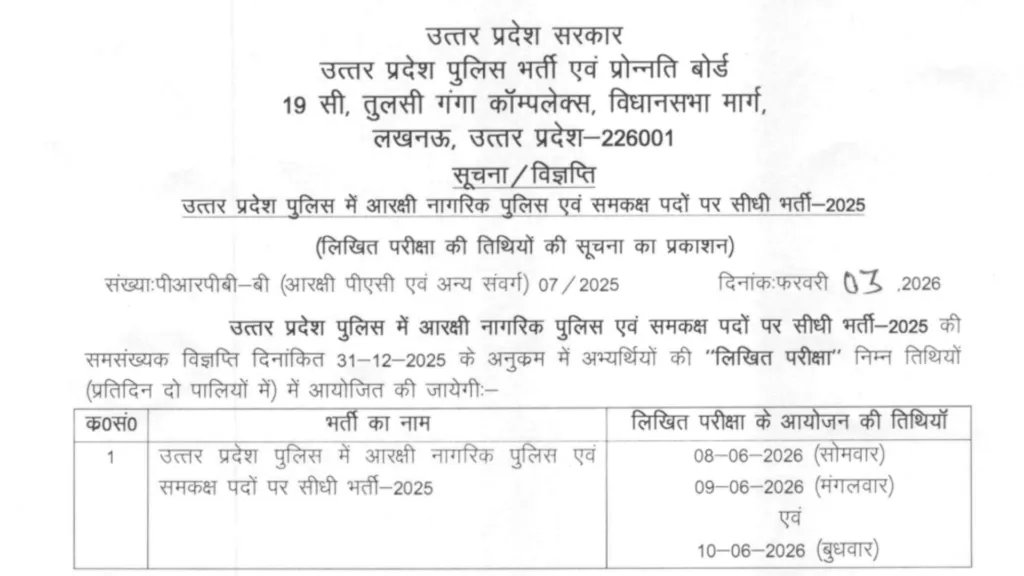 UP Police Constable (32679 Posts) Exam Date & Admit Card 2026 Released, Check Now