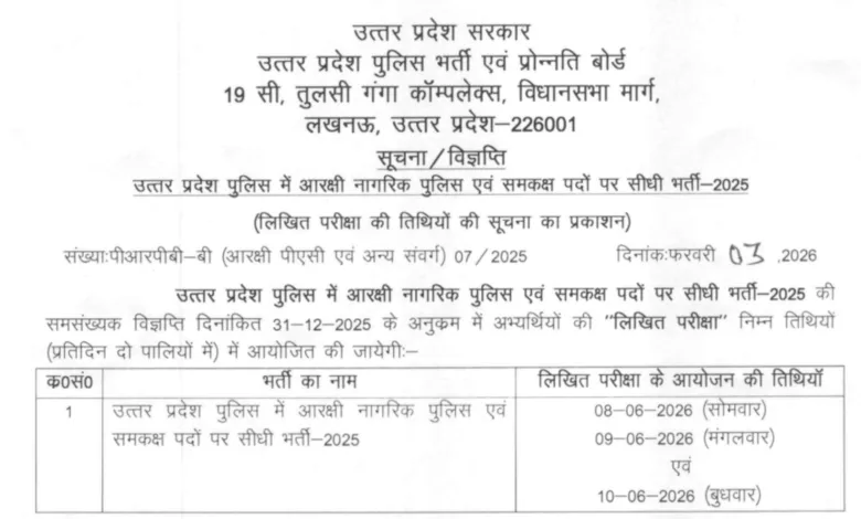 UP Police Constable (32679 Posts) Exam Date & Admit Card 2026 Released, Check Now