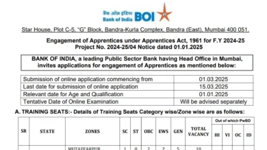 Bank of India Apprentice Recruitment 2025 Notification Released for 400 Posts, Apply Online