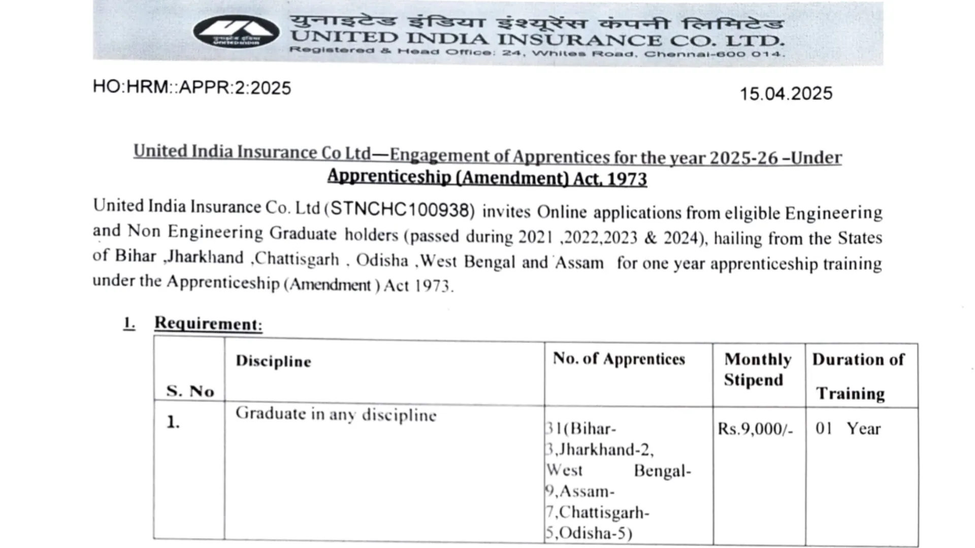 UIIC Apprentice Recruitment 2025 Notification Released and Apply Online for 145 Posts