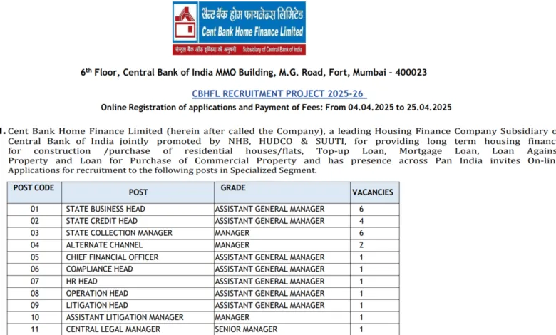 CBHFL Bank Recruitment 2025 Notification Released for 212 Various Posts, Apply Online