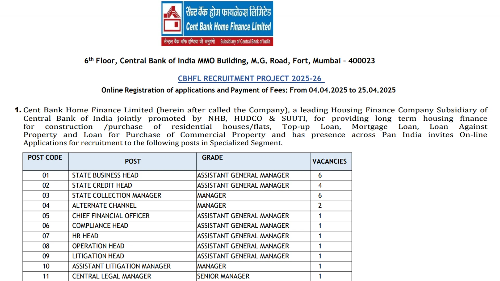 CBHFL Bank Recruitment 2025 Notification Released for 212 Various Posts, Apply Online