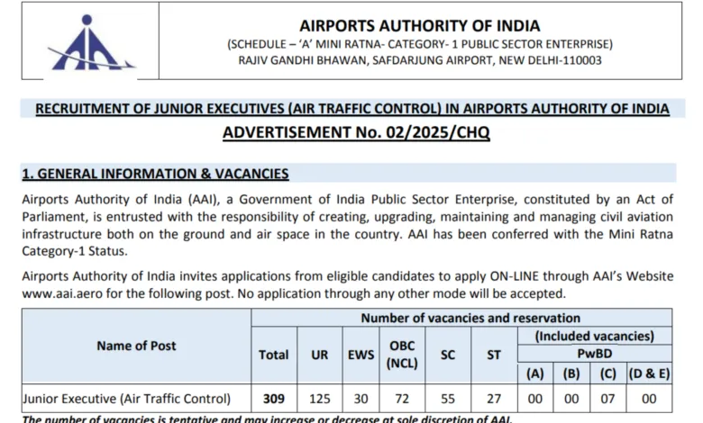 AAI Junior Executive ATC Recruitment 2025 Notification Released and Apply Online for 309 Post
