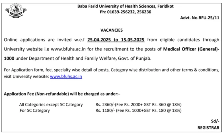BFUHS Medical Officer Recruitment 2025 Notification Released for 1000 Posts, Apply Online