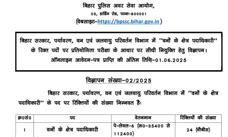 BPSSC Range Officer of Forest Recruitment 2025 Notification Released and Apply Online for 24 Posts