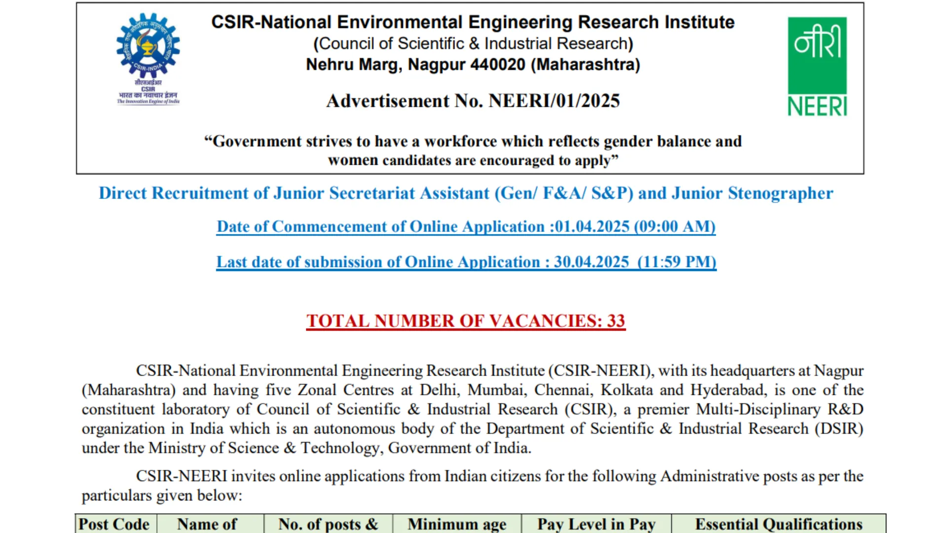 CSIR NEERI JSA & Stenographer Recruitment 2025 Notification Released, Apply Online