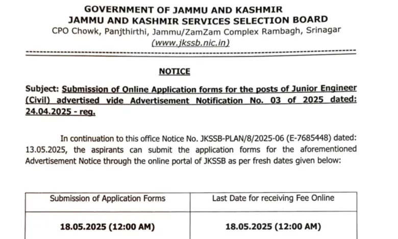 JKSSB Junior Engineer (JE) Recruitment 2025 Notification Released for 508 Posts, Apply Online