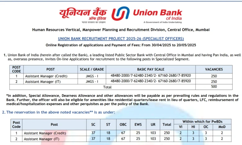 Union Bank Assistant Manager Recruitment 2025 Notification Released and Apply Online for 500 Posts