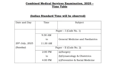 UPSC Combined Medical Services (CMS) Recruitment 2025 Download Exam Date and Admit Card for 705 Post
