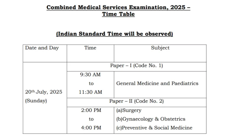 UPSC Combined Medical Services (CMS) Recruitment 2025 Download Exam Date for 705 Post