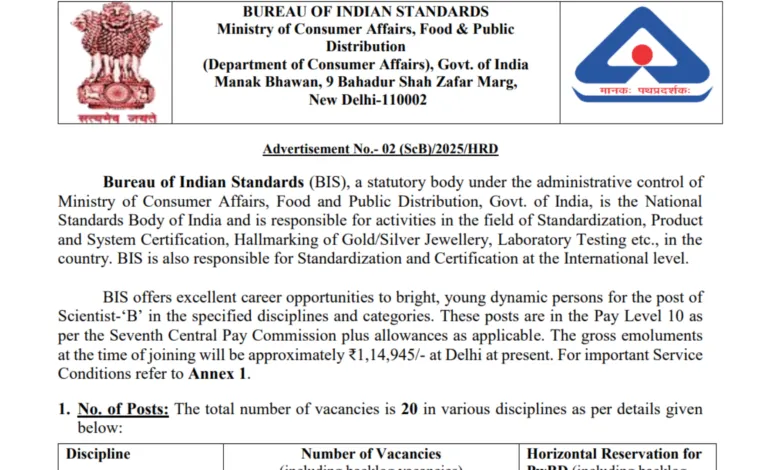 Bureau of Indian Standards (BIS) Recruitment 2025 Notification Released for Various Posts, Apply Online