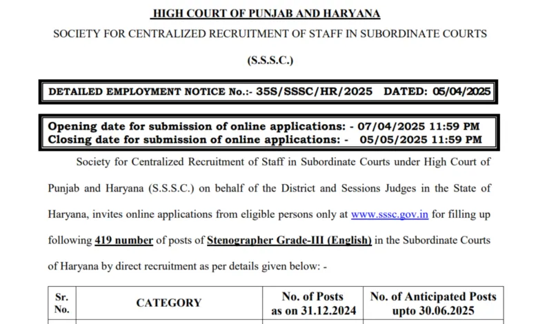 Punjab and Haryana High Court Stenographer Recruitment 2025 Notification Released for 419 Posts, Apply Online