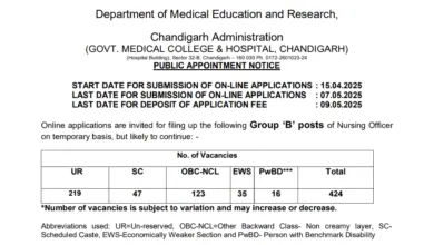 Chandigarh GMCH Nursing Officer Recruitment 2025 Notification Out For 424 Posts, Apply Online