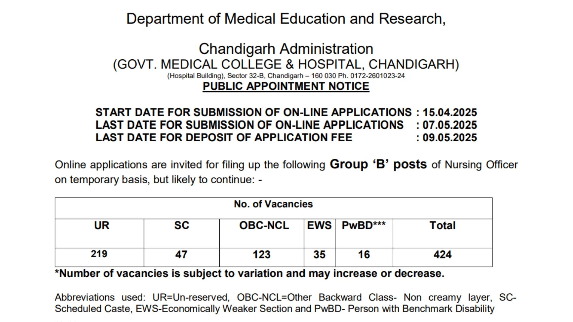 Chandigarh GMCH Nursing Officer Recruitment 2025 Notification Out For 424 Posts, Apply Online