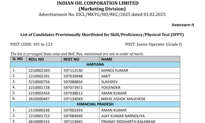 IOCL Junior Operator, Junior Attendant and Junior Business Assistant Recruitment 2025 Download Result for 246 Posts