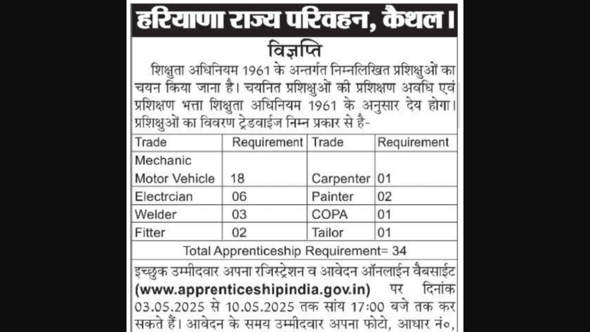Kaithal Roadways Apprentice Recruitment 2025 Notification and Online Form