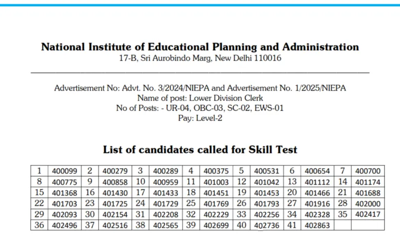 NIEPA LDC Recruitment 2025 Result Released, Download PDF, Skill Test Date Out, Check Now
