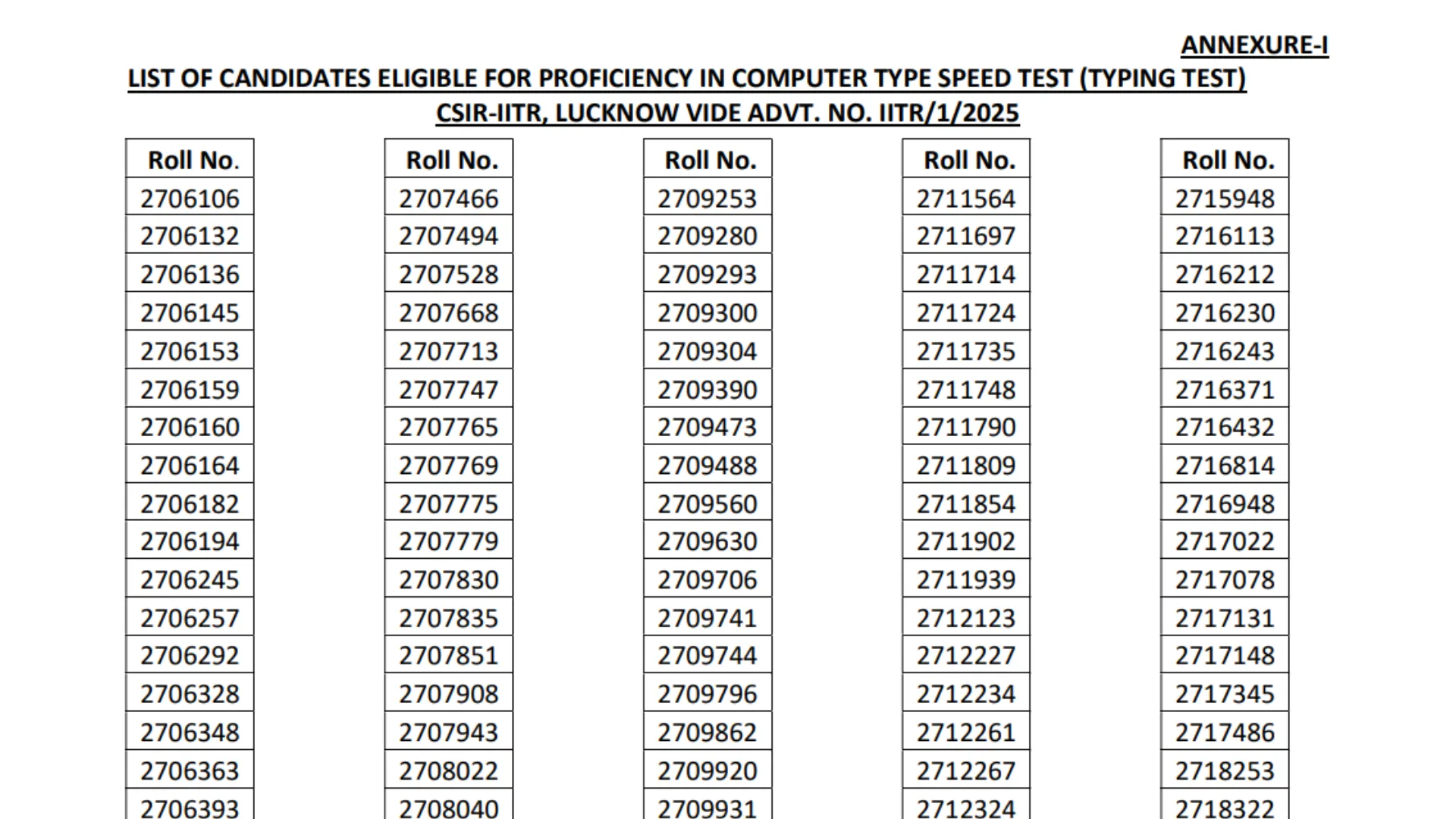 CSIR IITR Junior Secretariat Assistant (JSA) Recruitment 2025 Download Result and Typing Test Admit Card for 10 Post