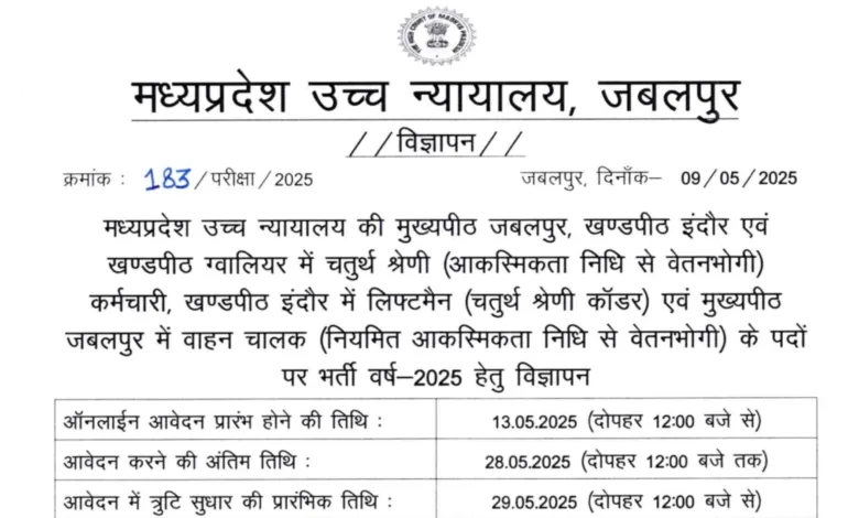 MP High Court (MPHC) Class IV Recruitment 2025 Notification Released and Apply Online for 78 Post