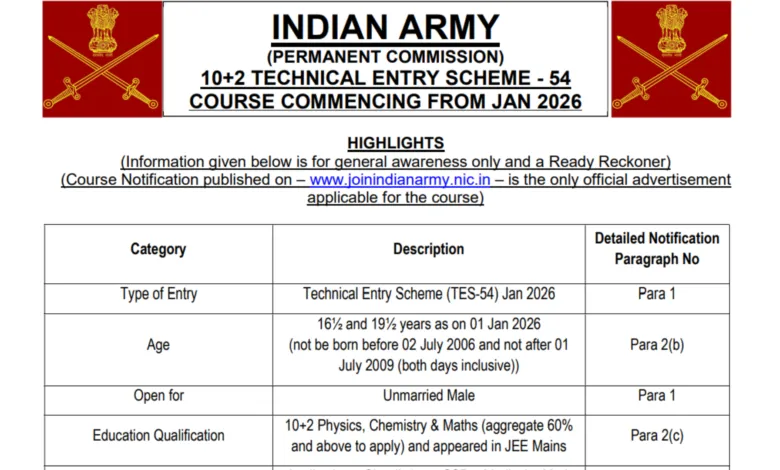 Indian Army 10+2 TES 54 Entry (January 2026 Batch) Apply Online for 90 Post