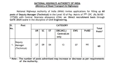 NHAI Deputy Manager Recruitment 2025 Notification Released & Apply Online