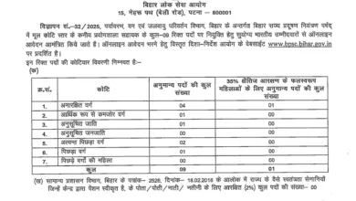 BPSC Junior Laboratory Assistant (JLA) Recruitment 2025 Notification Released and Apply Online