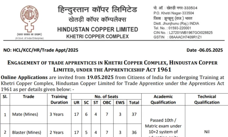 HCL Trade Apprentice Recruitment 2025 Notification Released for 209 Posts, Apply Online