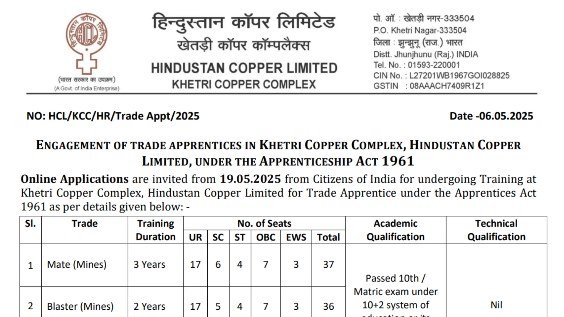 HCL Trade Apprentice Recruitment 2025 Notification Released for 209 Posts, Apply Online