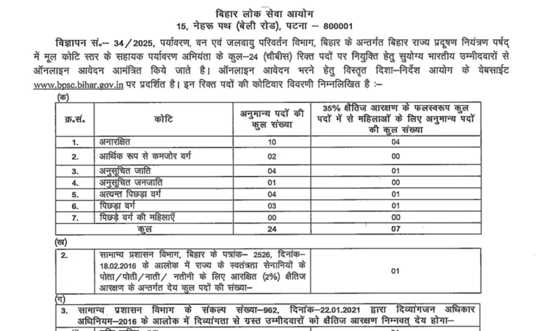 BPSC Assistant Environmental Engineer (AEE) Recruitment 2025 Notification Released and Apply Online for 24 Post