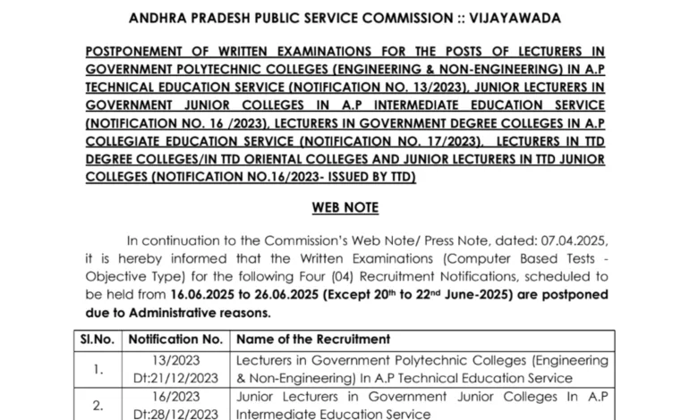 APPSC Lecturer Exam 2025 Postponed: Check New Update and Download Official Notice