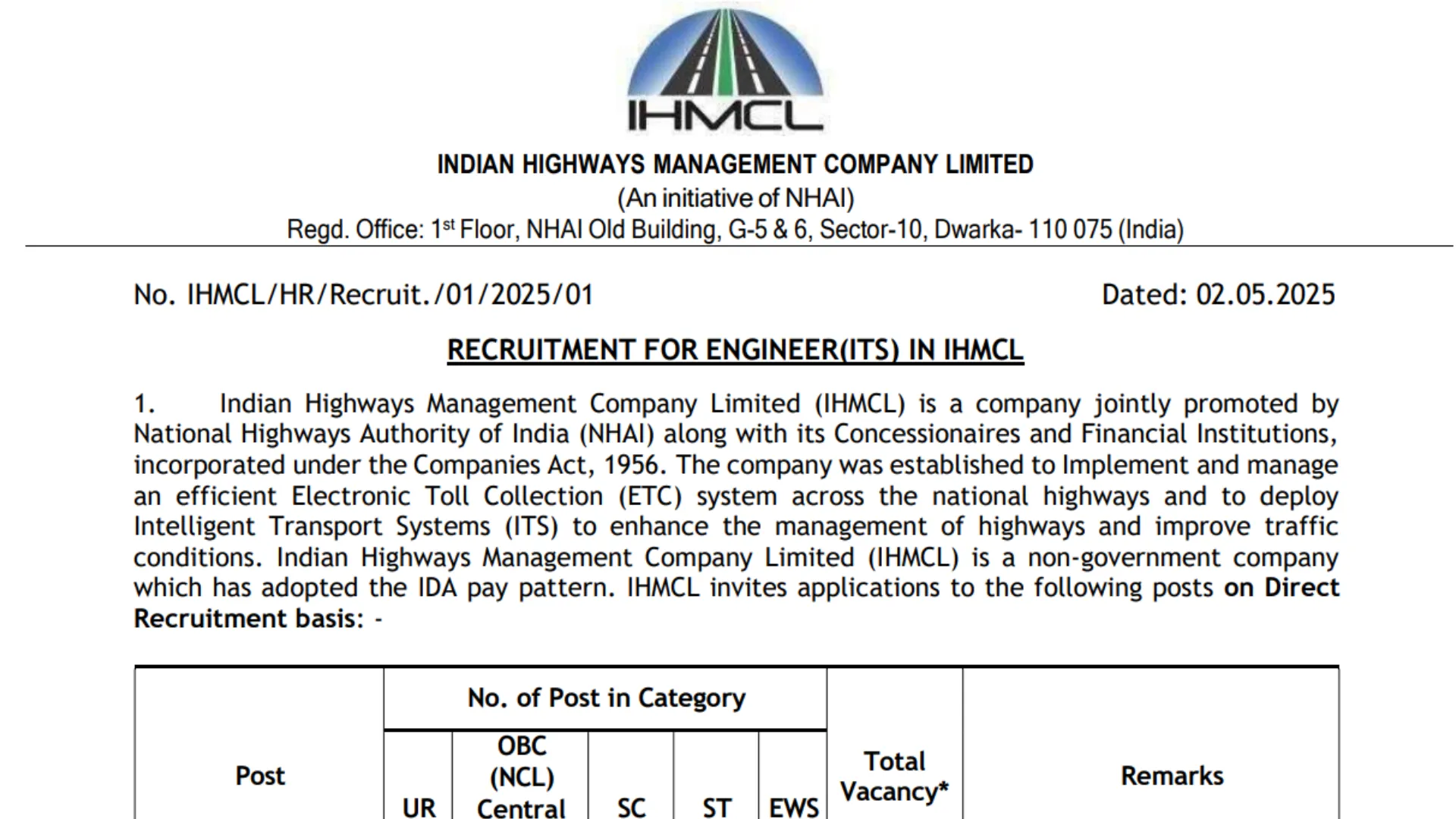 IHMCL Engineer Recruitment 2025 Notification Released and Apply Online for 49 Post