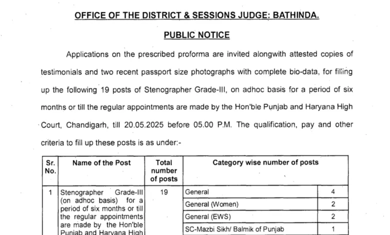 Bathinda Court Stenographer Recruitment 2025 Notification and Offline Form