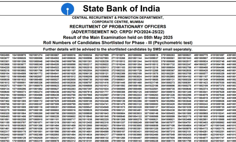 SBI Bank Probationary Officer (PO) Recruitment 2025 Download Mains Result for 600 Post