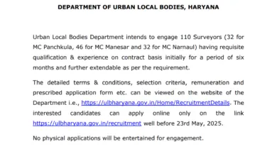 ULB Haryana Surveyors Recruitment 2025 Notification Released and Apply Online for 110 Posts