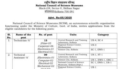 NCSM Technician, Office Assistant & Other Posts Recruitment 2025 Notification Released and Apply Online