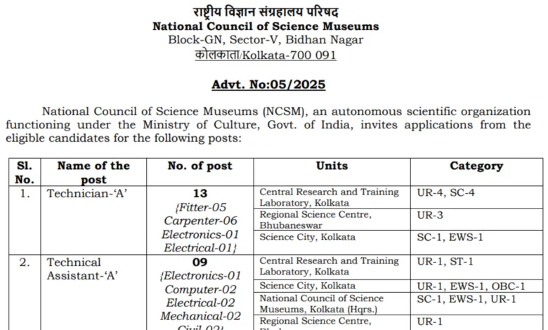 NCSM Technician, Office Assistant & Other Posts Recruitment 2025 Notification Released and Apply Online