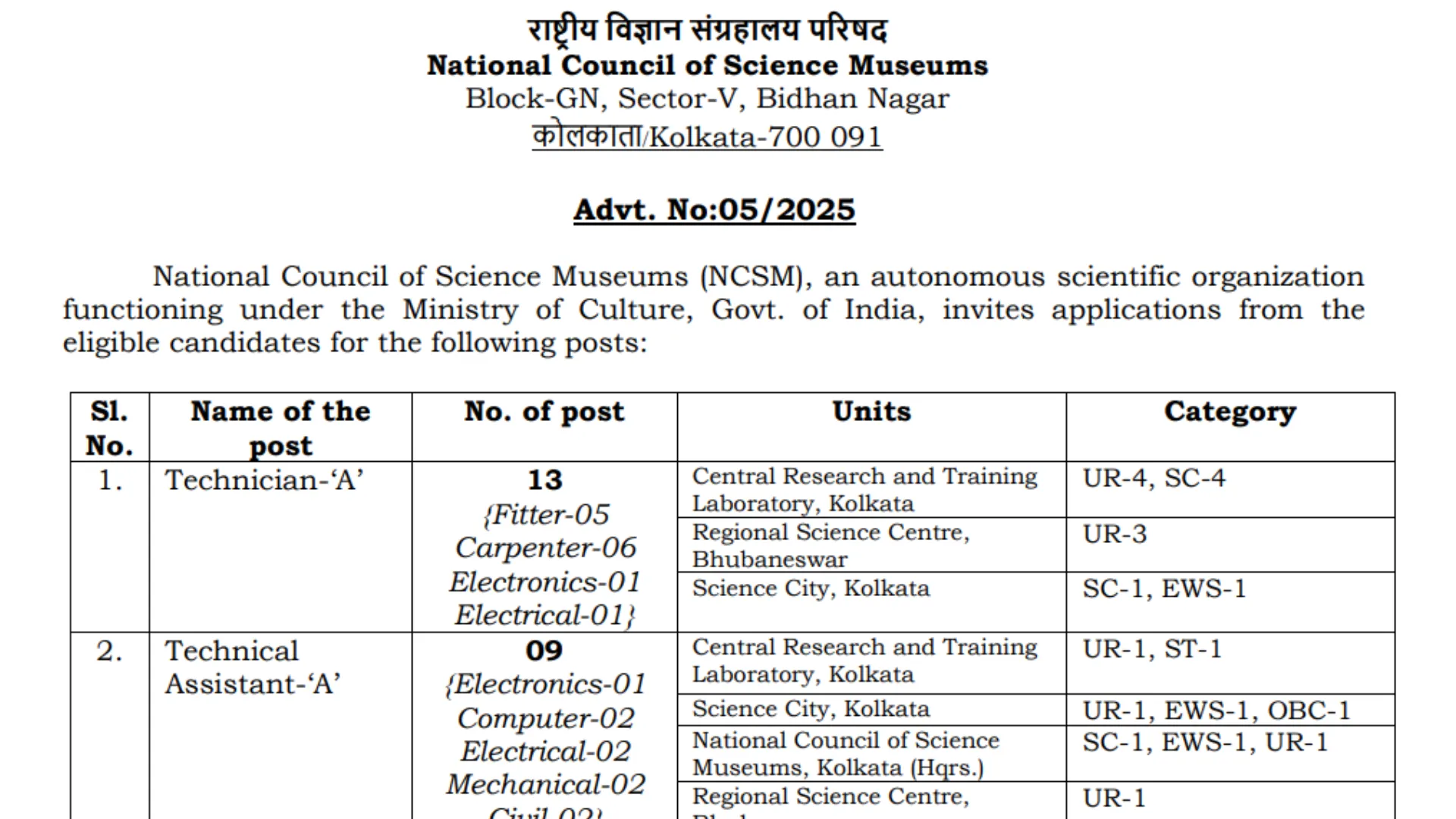 NCSM Technician, Office Assistant & Other Posts Recruitment 2025 Notification Released and Apply Online