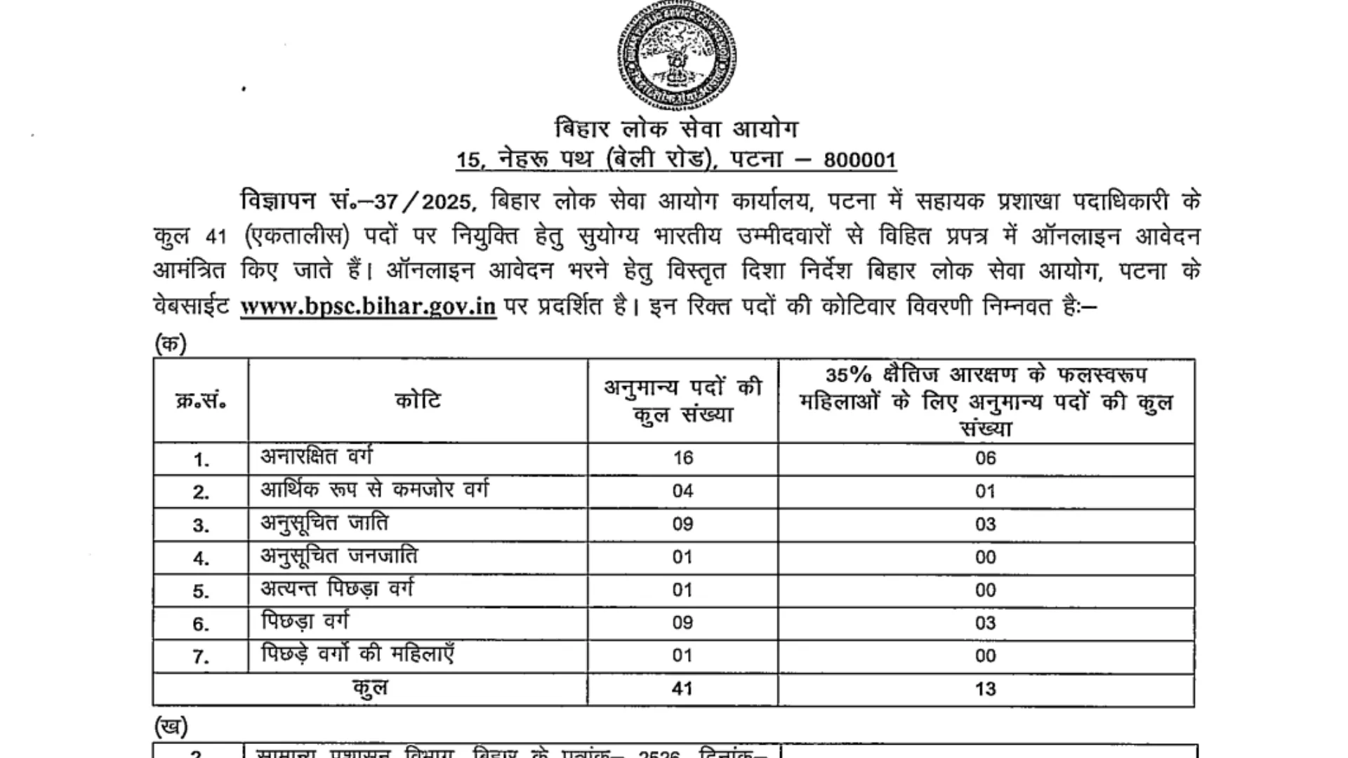 Bihar BPSC Assistant Section Officer (ASO) Recruitment 2025 Notification Released and Apply Online for 41 Post