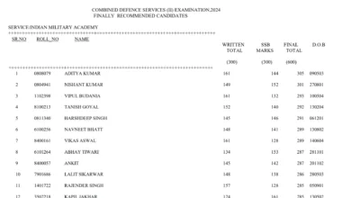 UPSC Combined Defence Service Exam II Second Examination 2024 Download OTA Final Result with Marks for 459 Post